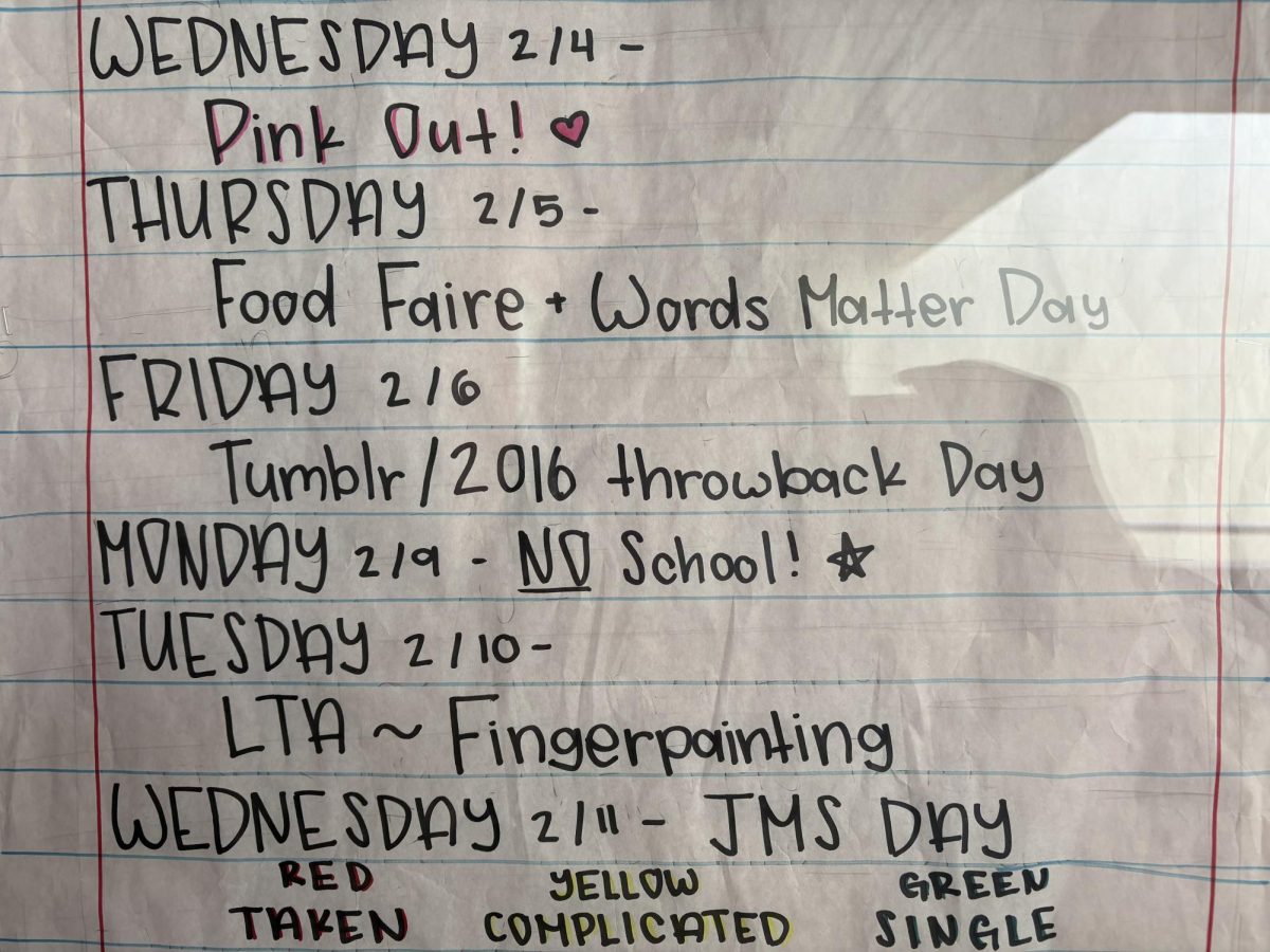 Bulletin board showcases 2016 day 