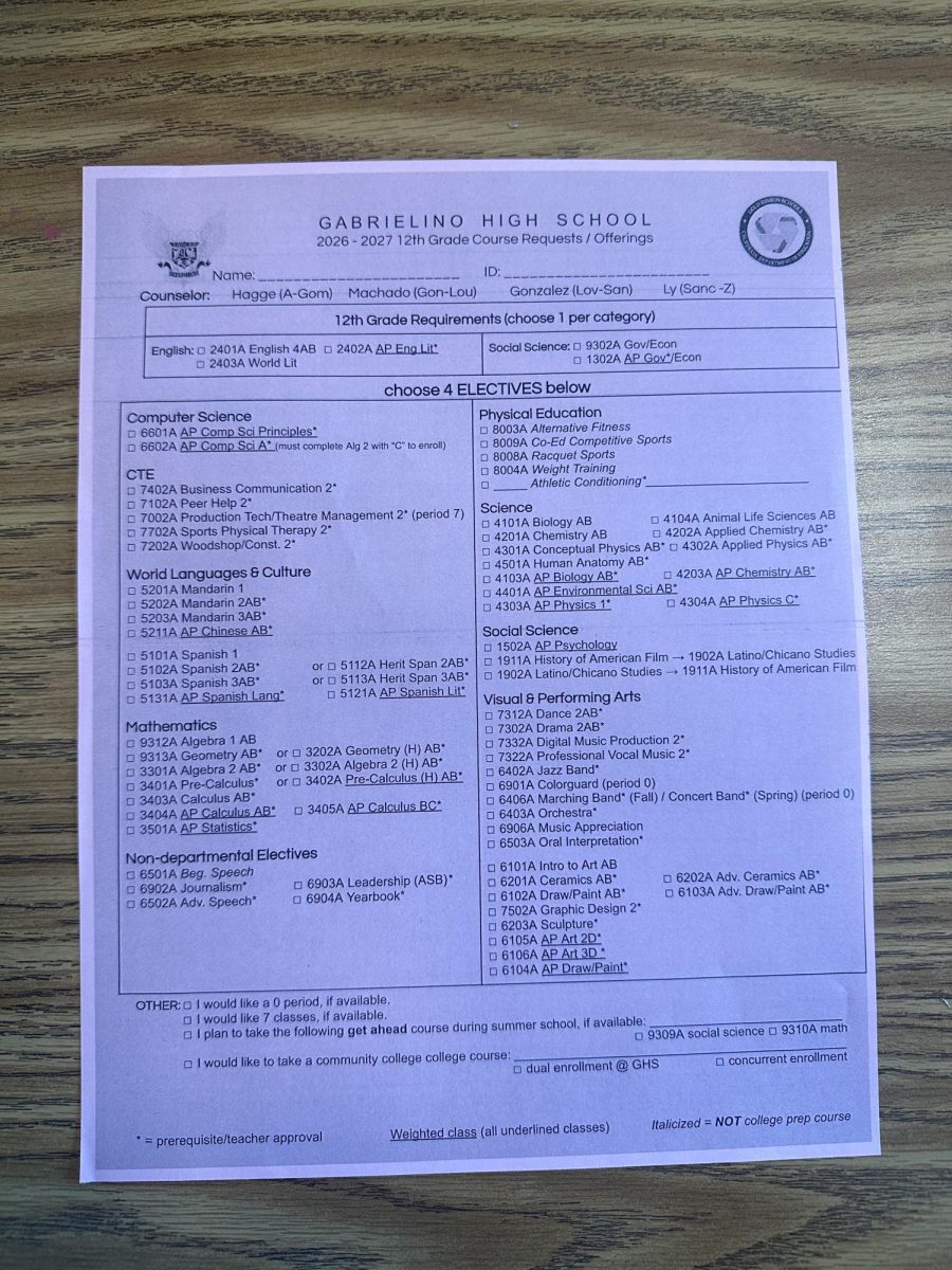 12th grade course request sheet.